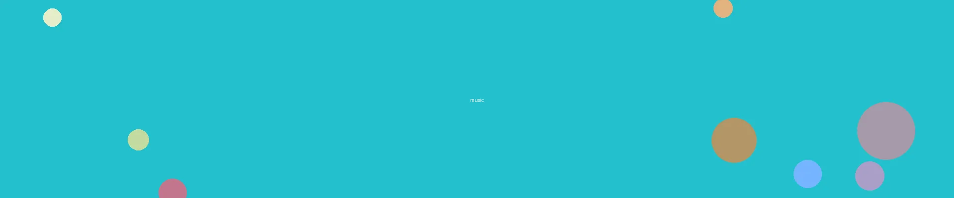 男同动漫 - 动漫音乐