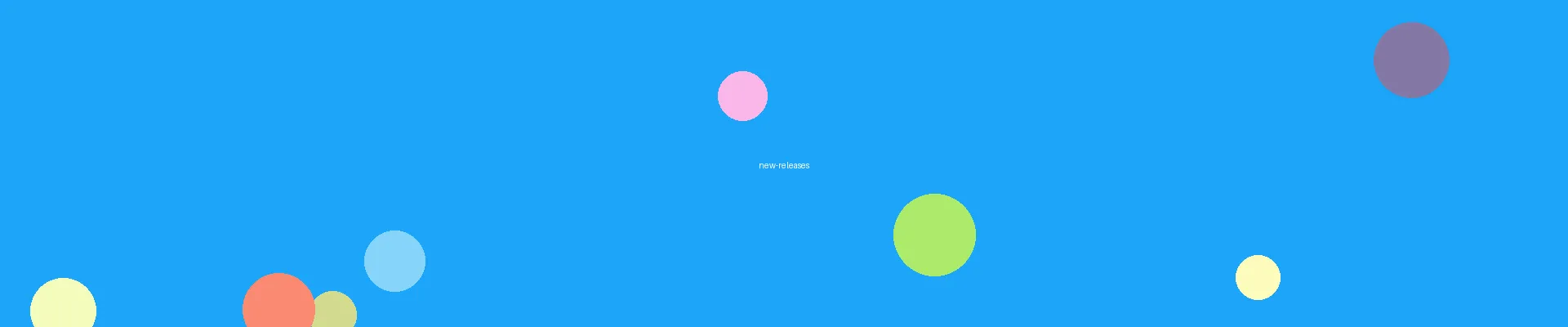 男同动漫 - 新番放送