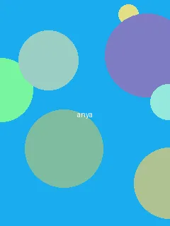 男同动漫 - 阿尼亚角色图