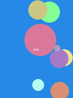 男同动漫 - 五条悟角色图