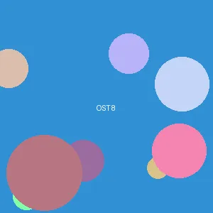 男同动漫 - LEveL