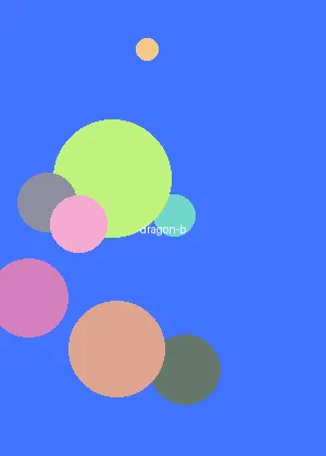 男同动漫 - 龙珠DAIMA海报