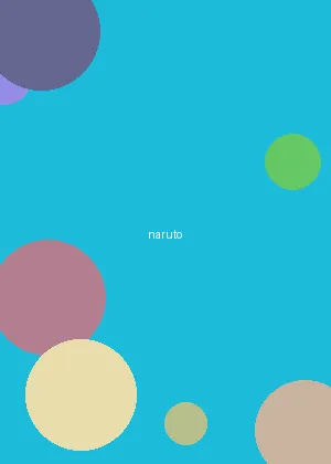 男同动漫 - 火影忍者