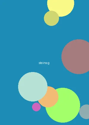 男同动漫 - 命运石之门