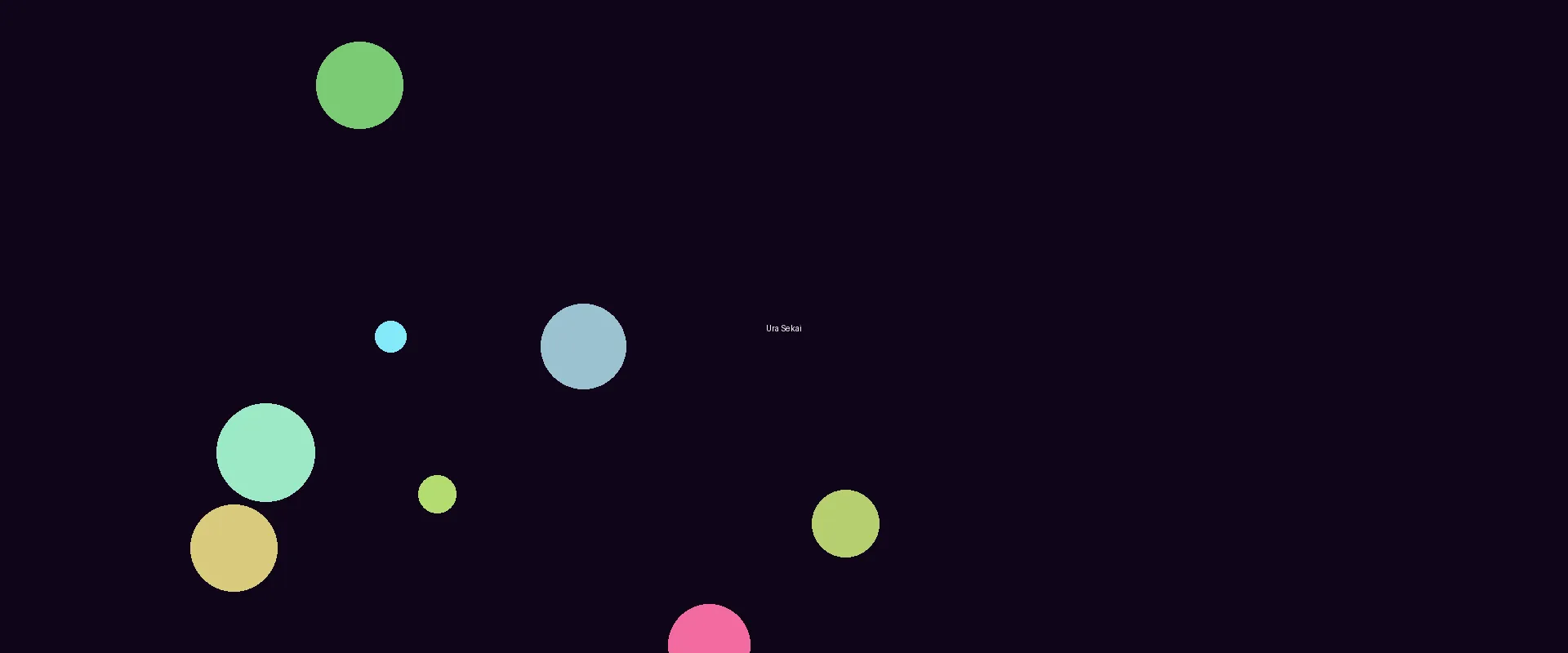 男同动漫 - 里世界